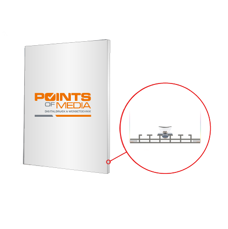 MULTIFRAME Systeme